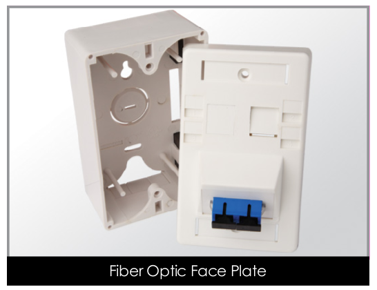 fiber-optic-face-plate-p