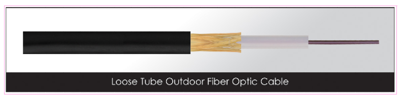 loose-tube-outdoor-fiber-optic-cable-p