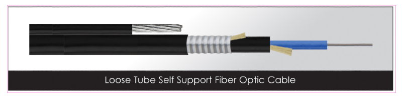 loose-tube-self-support-fiber-optic-cable-p